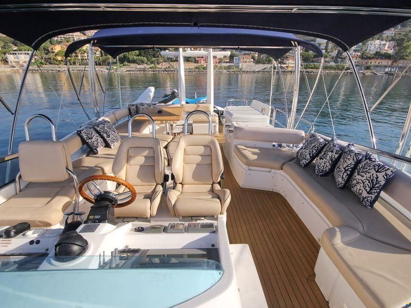 Fairline Squadron 78