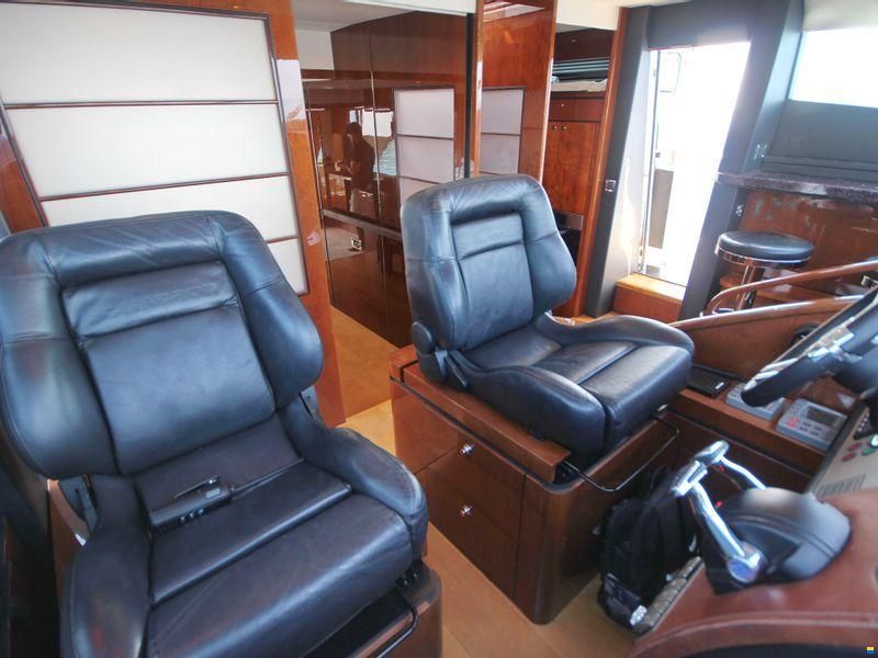 Fairline Squadron 78