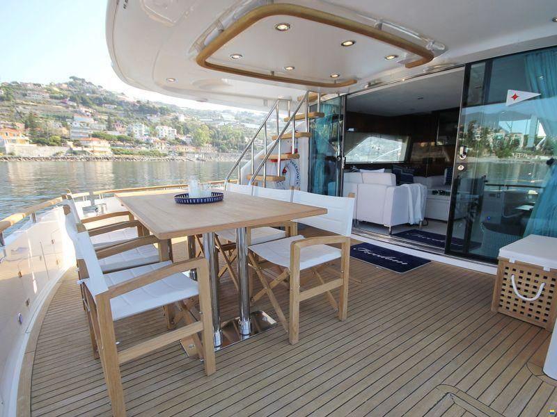 Fairline Squadron 78