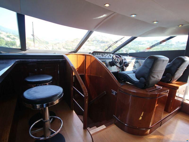 Fairline Squadron 78