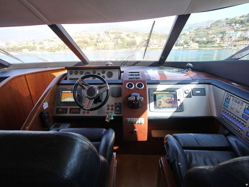 Fairline Squadron 78