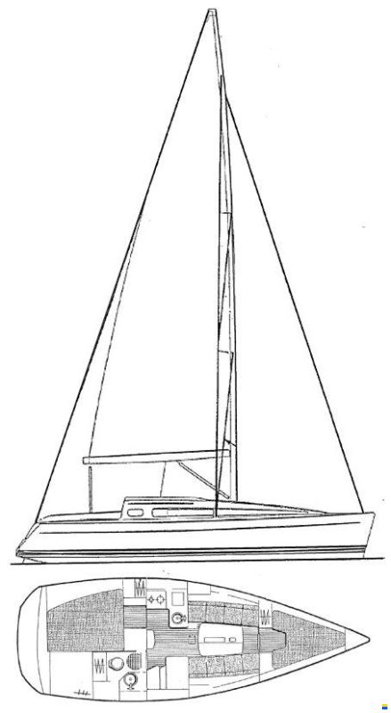 Jeanneau Sun Fast 32