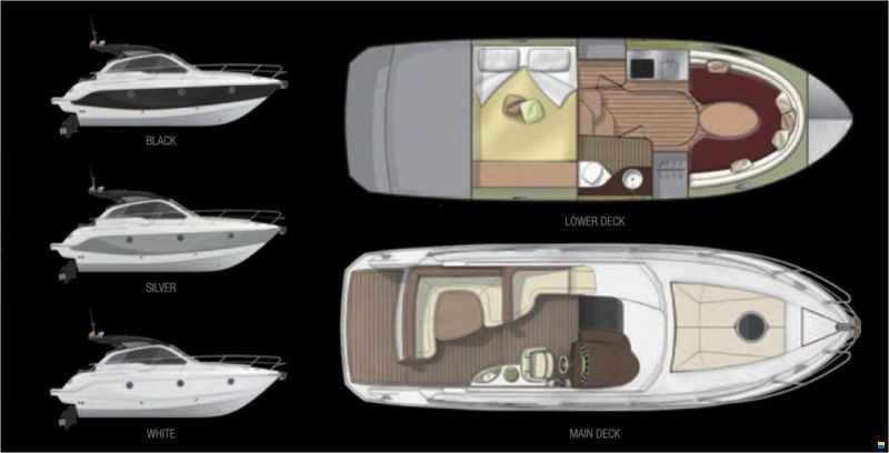 Sessa C 32