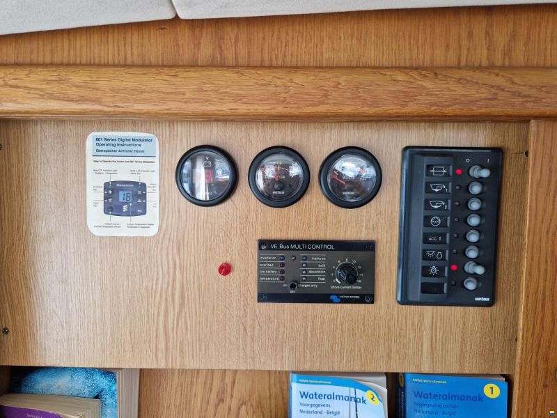 Gruno 35 Sport Classic