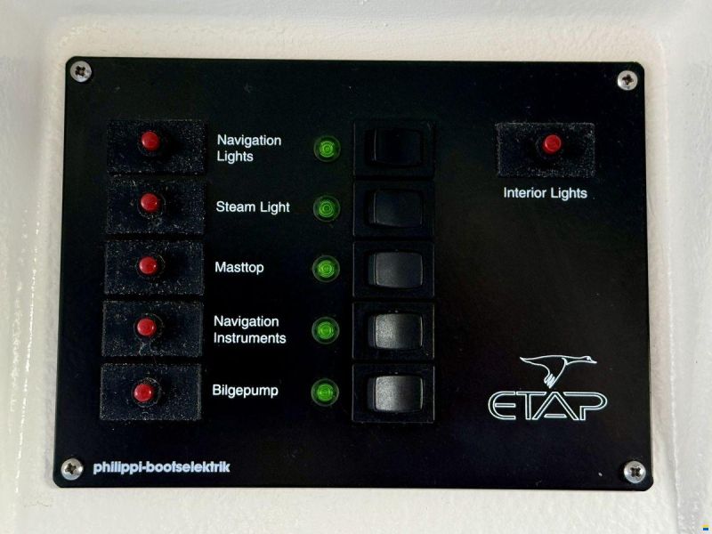 Etap 21i