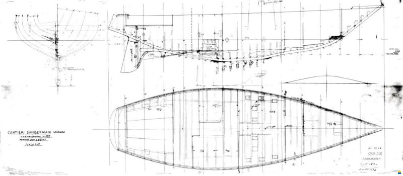Sangermani Clase IV IOR