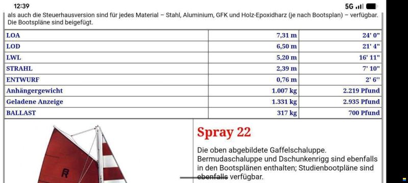 Roberts Spray 22