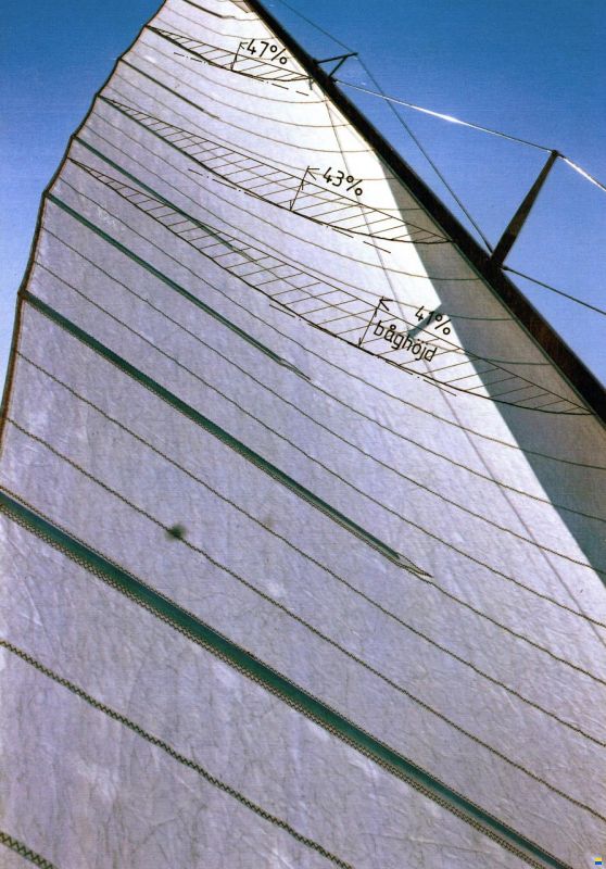 Rhapsody 22