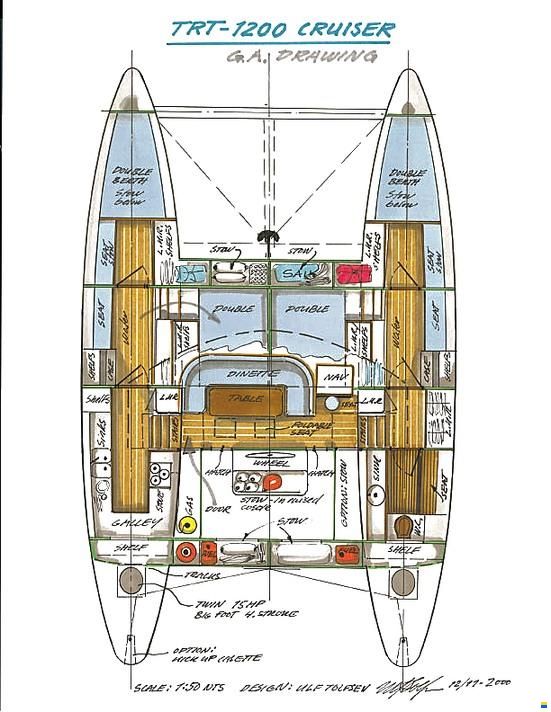 TRT 1200 CR catamaran