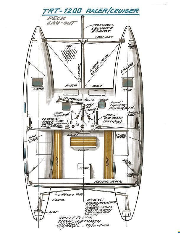 TRT 1200 CR catamaran