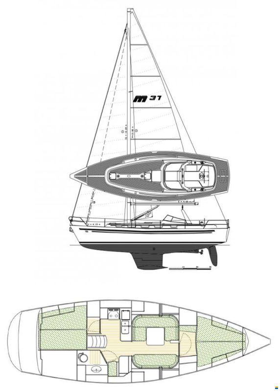 Malo Yachts AB Sweden 37 Classic