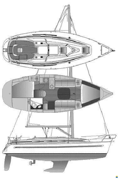 Bavaria 32 Cruiser