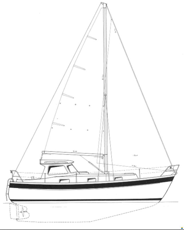 Hallberg-Rassy HR 94 Kutter