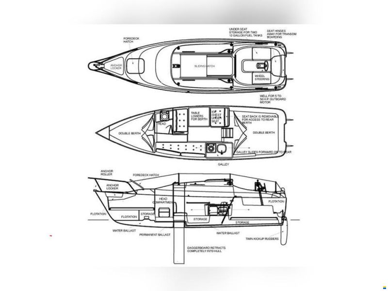 MacGregor 26 M