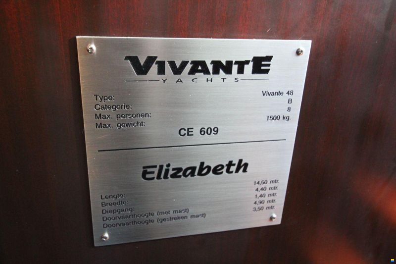 Vivante 48 kotter