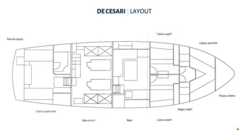 De Cesari 60