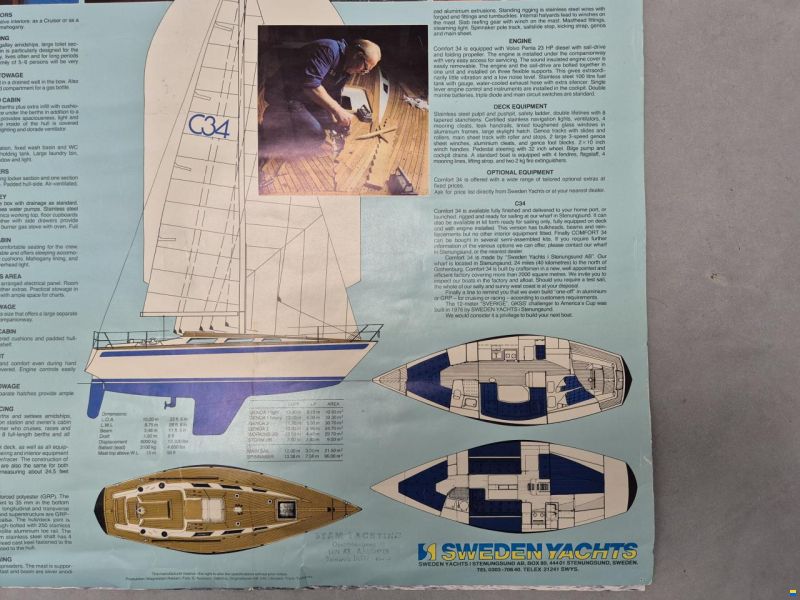 Sweden Yachts C34