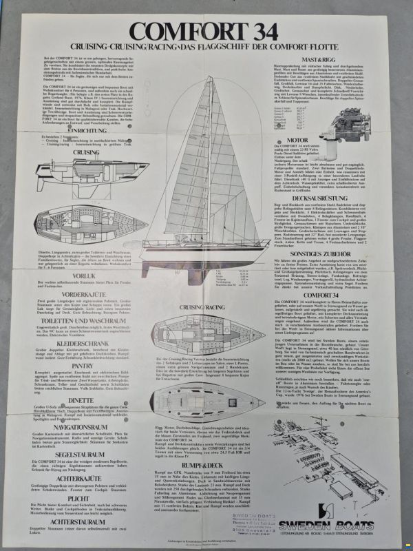 Sweden Yachts C34