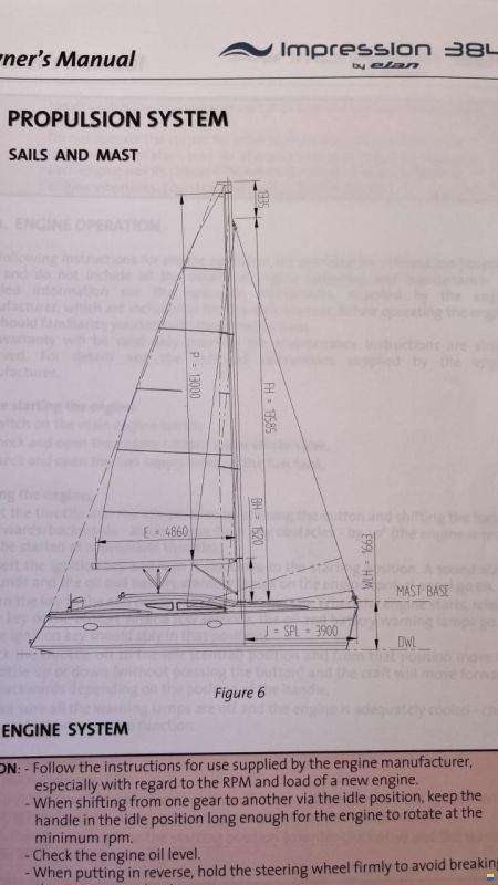 Elan 384 impression