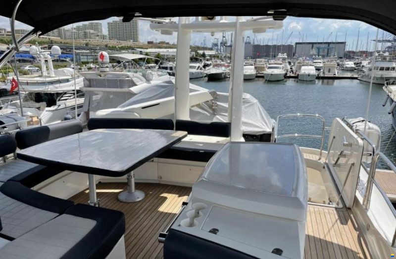 Fairline Squadron 78