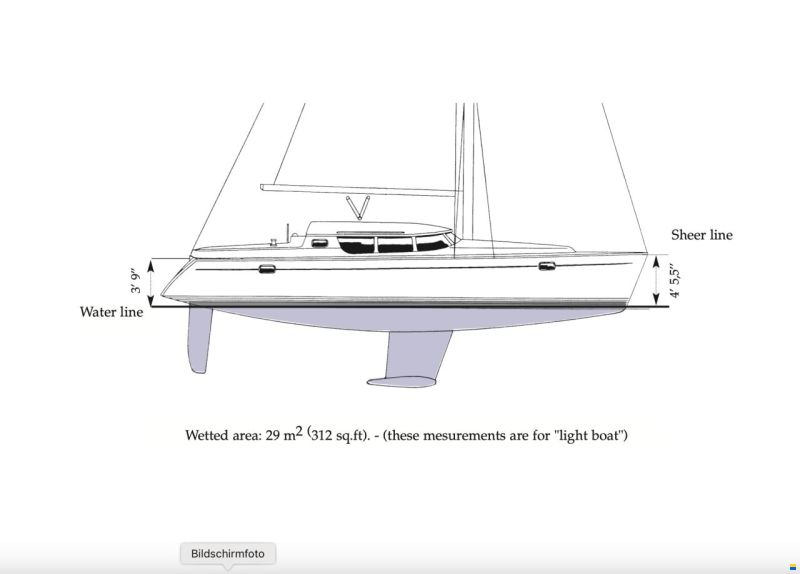 Jeanneau Sun Odyssey 40 DS