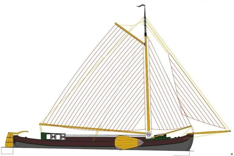 Zeilend woonschip Woonschip met vaste li