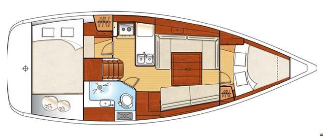Beneteau Oceanis 34