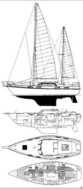 Colvic Victor 40