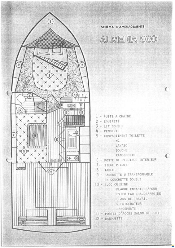 Jeanneau Almeria 960