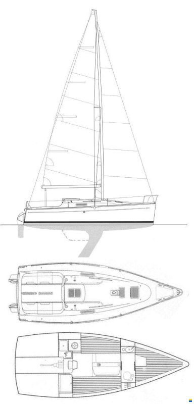 Beneteau First 260 Spirit
