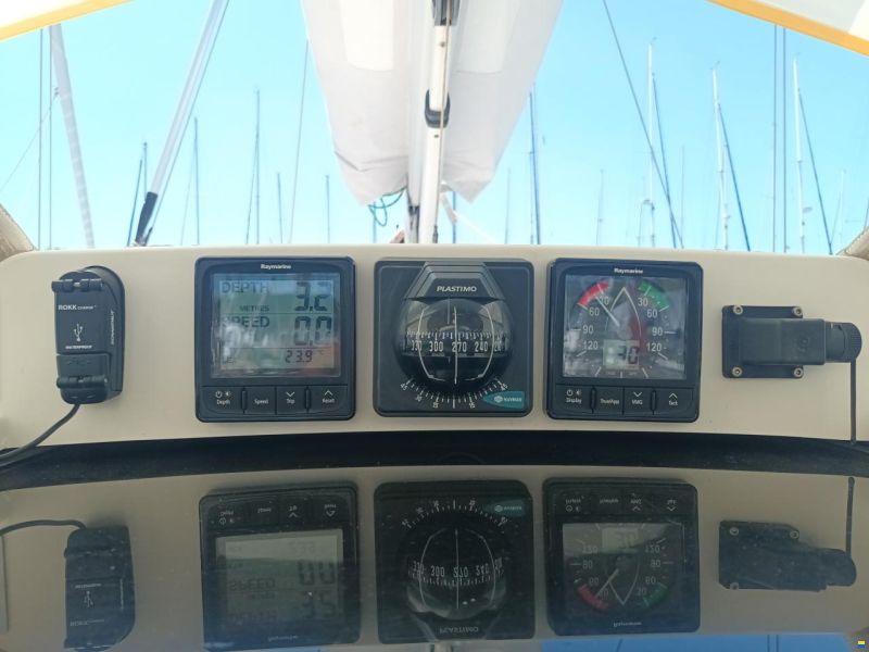 Etap 32s