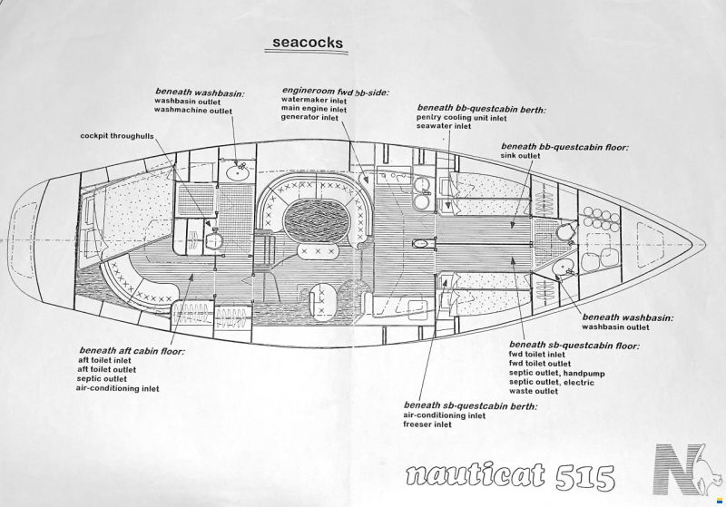 Nauticat 515