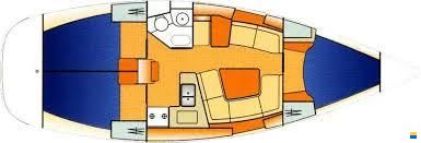 Jeanneau Sun Odyssey 37