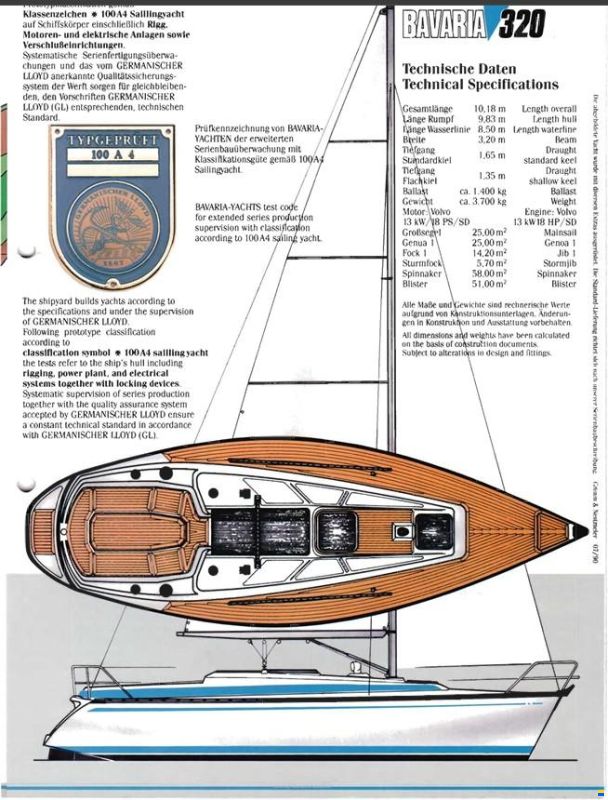 Bavaria 320