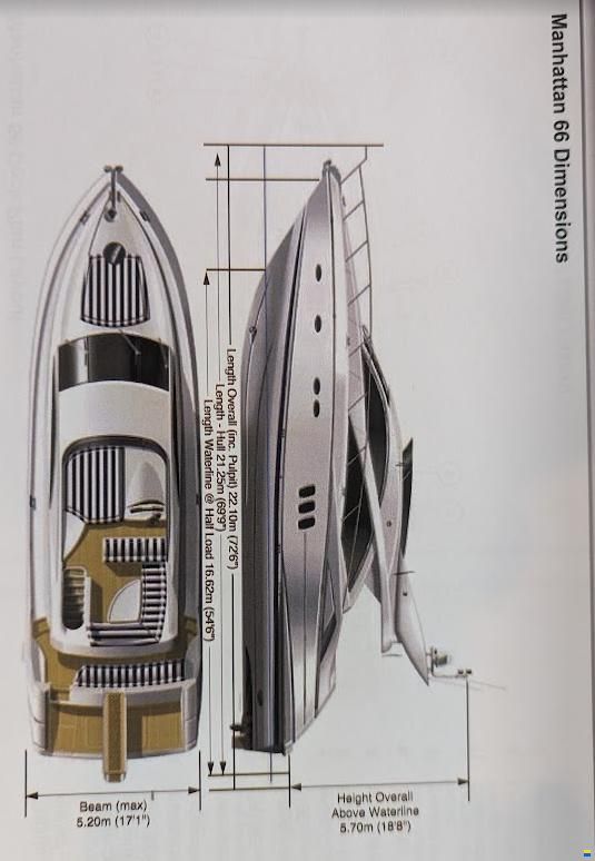 Sunseeker Manhattan 66