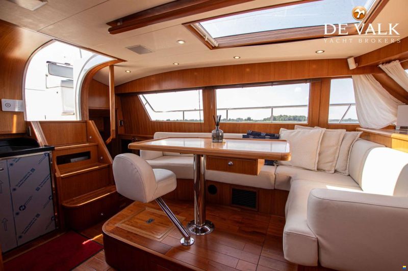 Trader 42 Signature