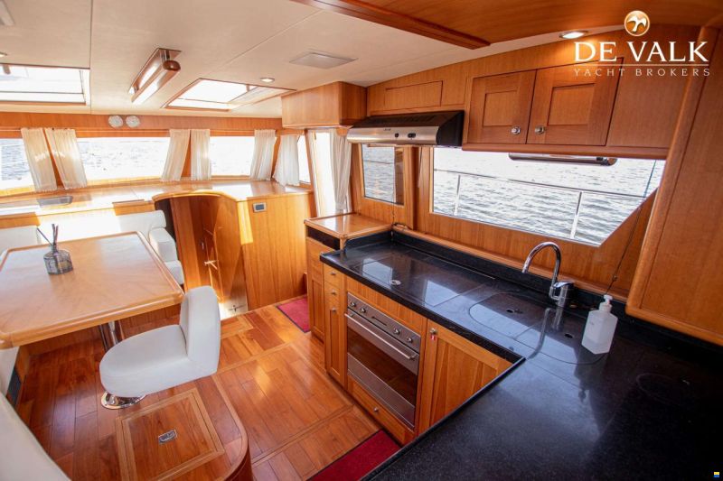 Trader 42 Signature