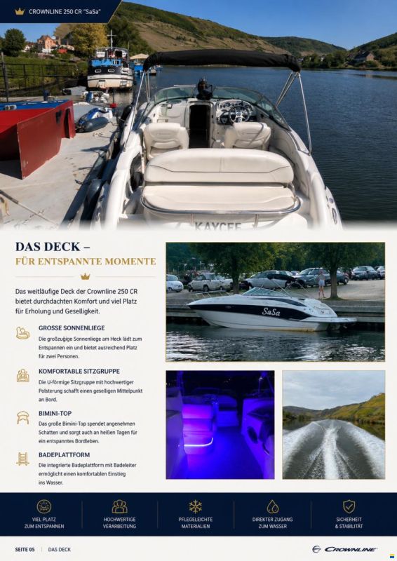 Crownline 250 CR