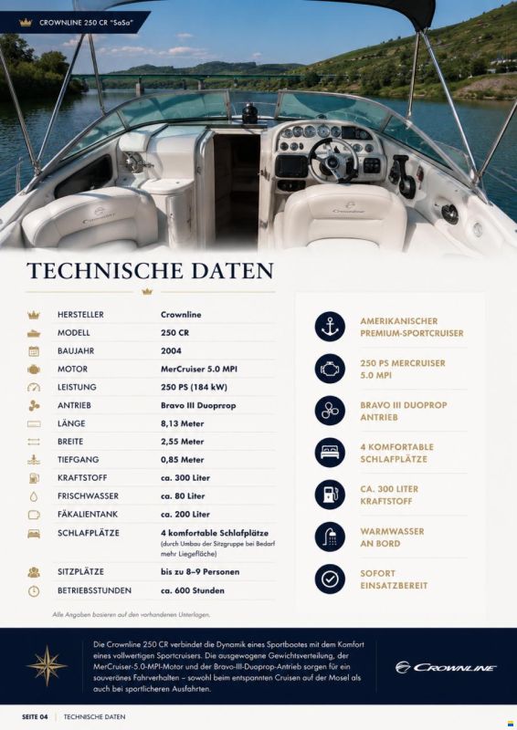 Crownline 250 CR