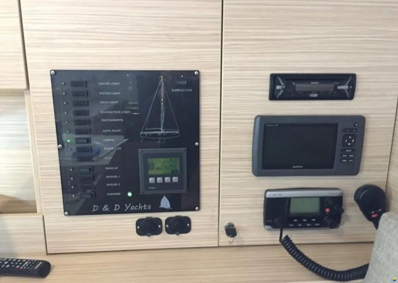 Kufner 54