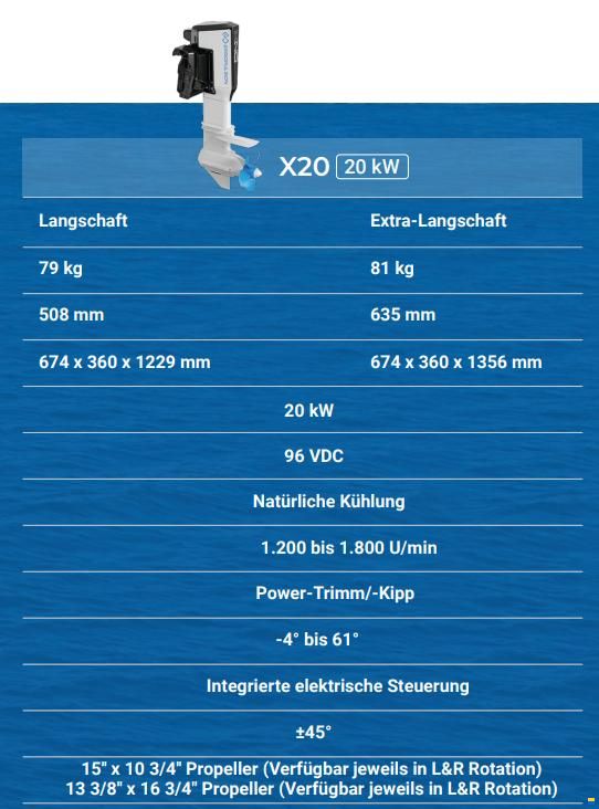 epropulsion X20 Antriebssystem (volles Kit)
