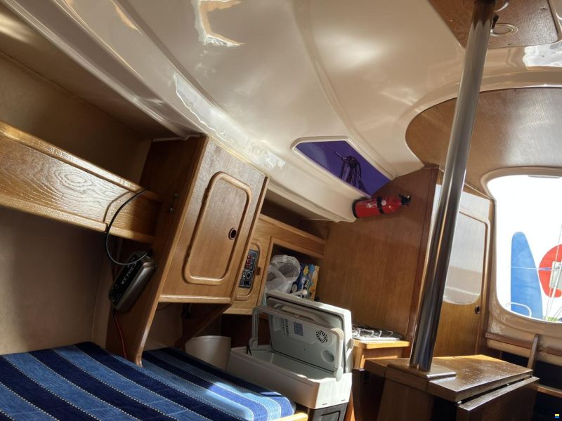 Fan Yachts Corveette 650 / Fan 22