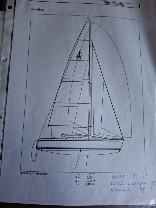Dehler 25 CR