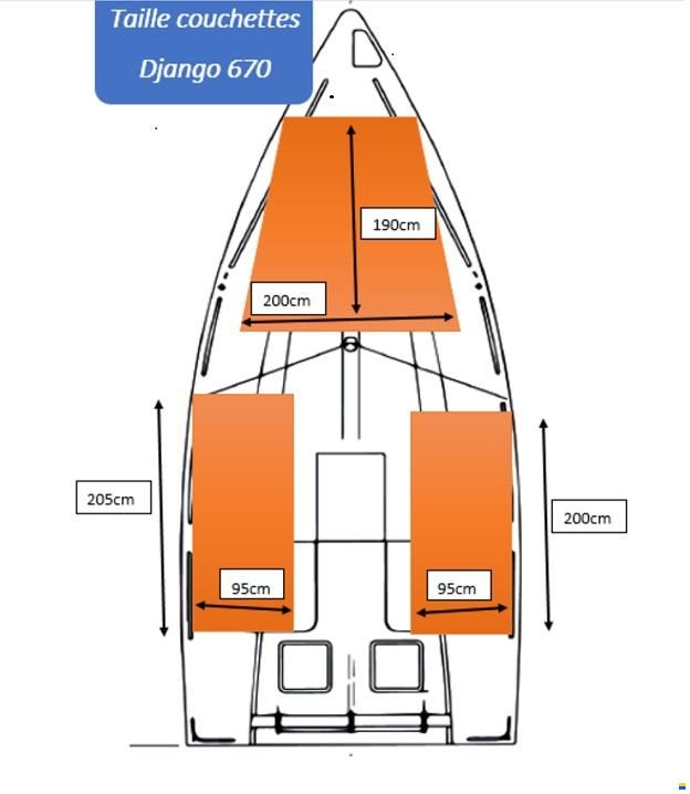 Marée Haute DJANGO 670