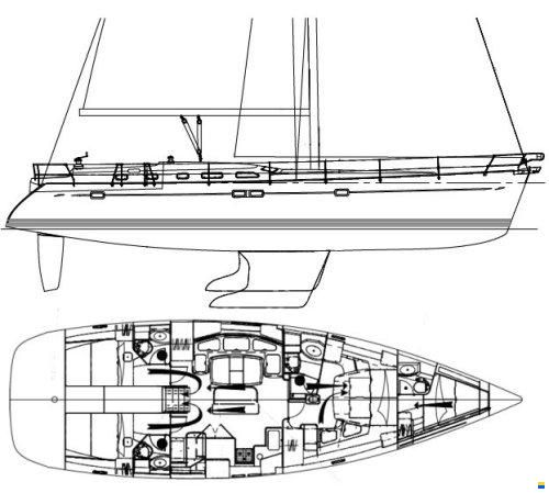Beneteau Oceanis 523 Clipper