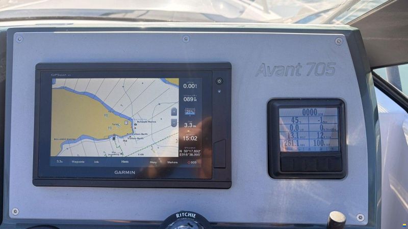 Nordkapp Avant 705 Ranger