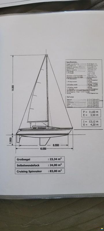 Jeanneau Sun Rise 34