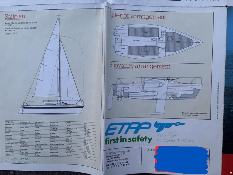 Etap 22i