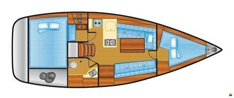 Beneteau Oceanis 31
