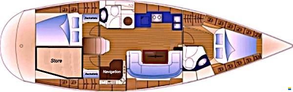 Bavaria 42 Cruiser